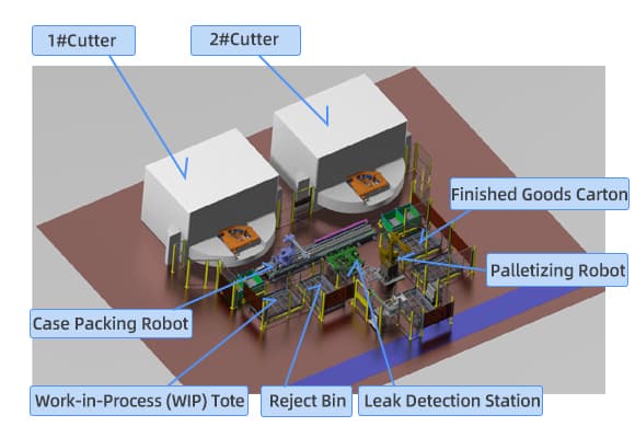 Door Ring Laser Cutting Fully Automated Intelligent Production Line