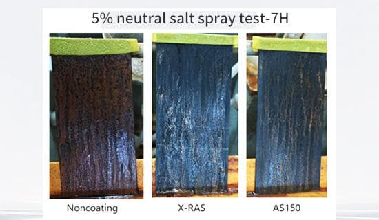 Corrosion Resistance Performance